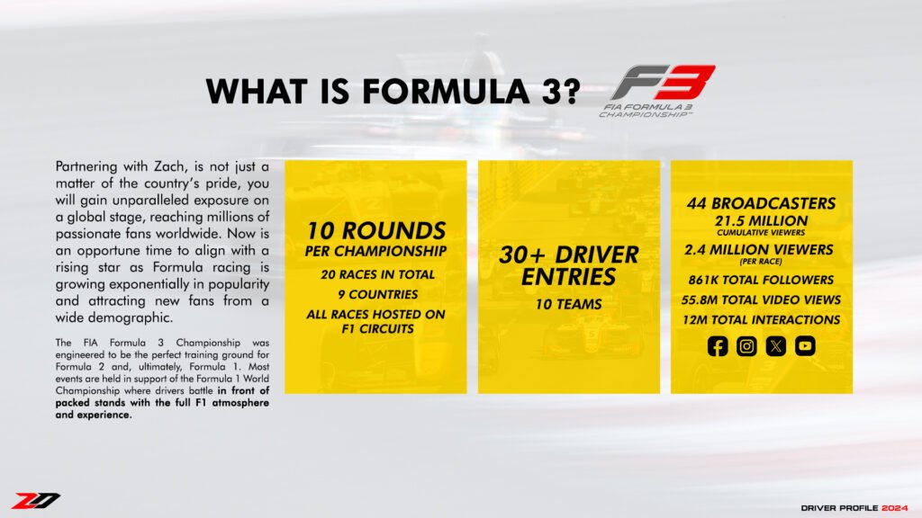 Formula 3